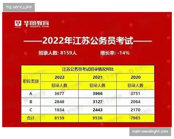 圣诞新年赛程密集 黄牌新规考验各队阵容深度